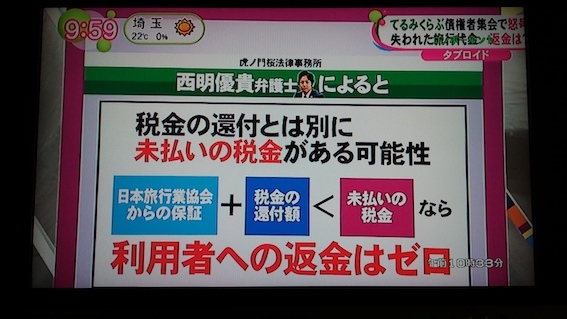 西明／ノンストップ！